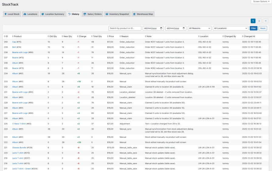 StockTrack - history