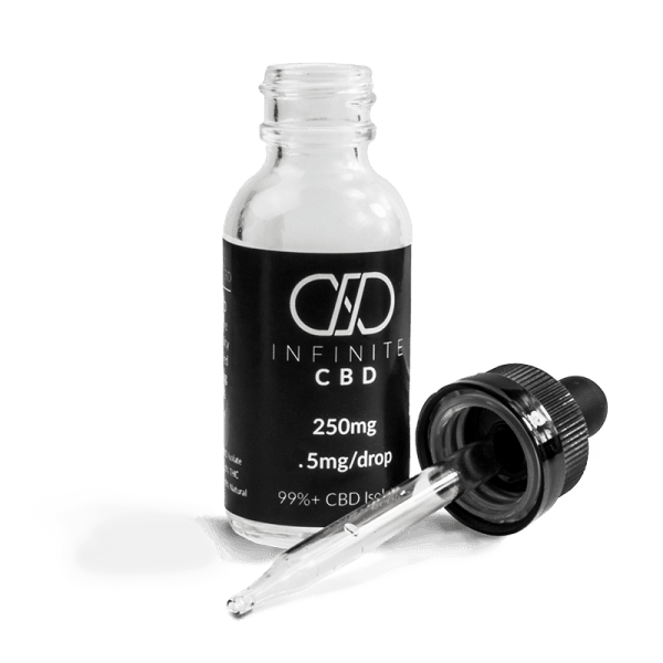 Infinite CBD Isolate Drops 250 mg