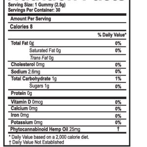 Eagle hemp CBD gummies for sale