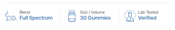 Eagle hemp CBD gummies